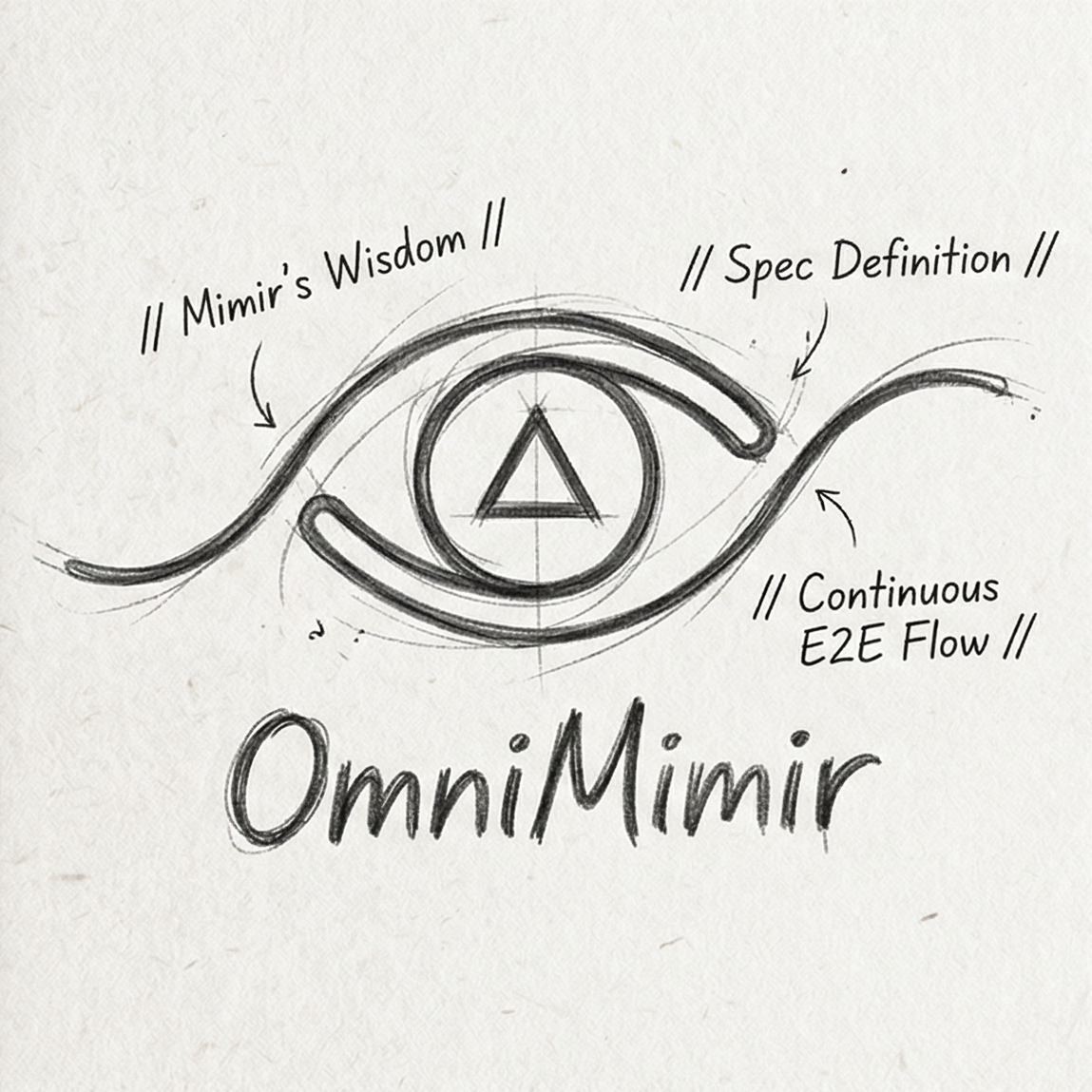 OmniMimir sketch logo